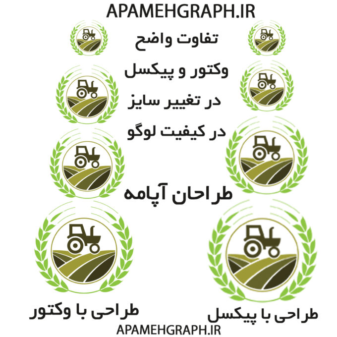 تفاوت پیکسل و وکتور