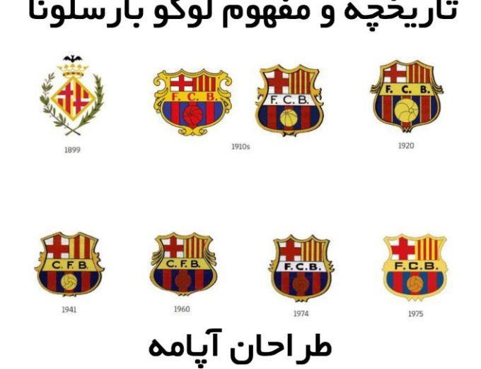 تاریخچه لوگو بارسلونا