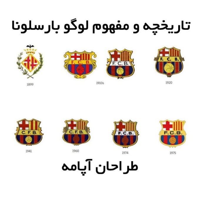 تاریخچه لوگو بارسلونا