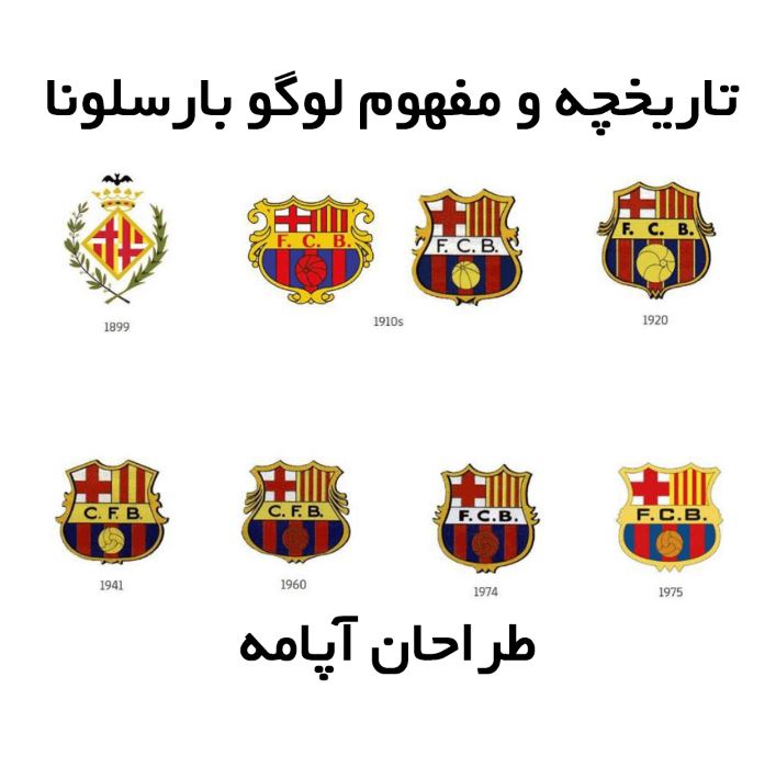 تاریخچه لوگو بارسلونا