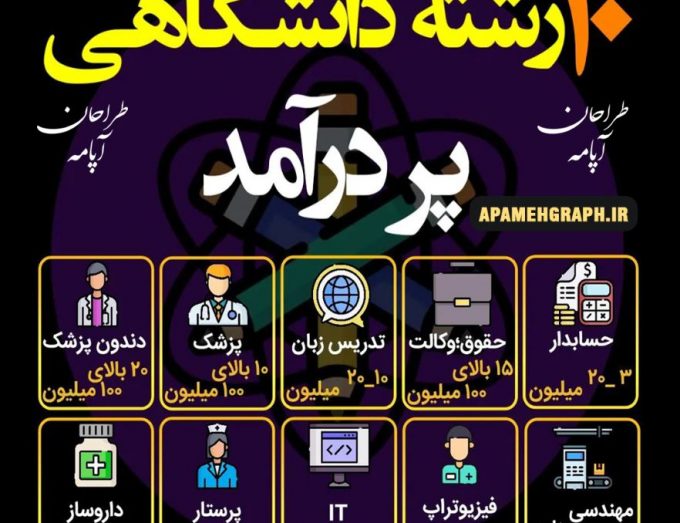 رشته های پردرآمد