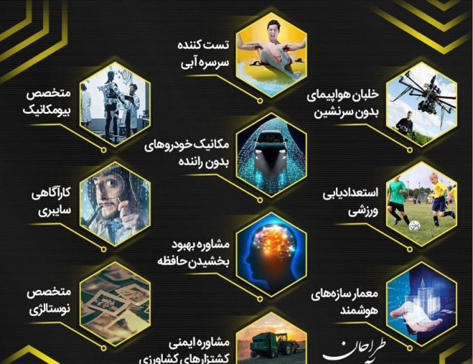شغلهایی که در ایران وجود ندارند