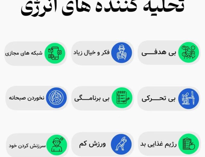 تخلیه کننده‌های انرژی
