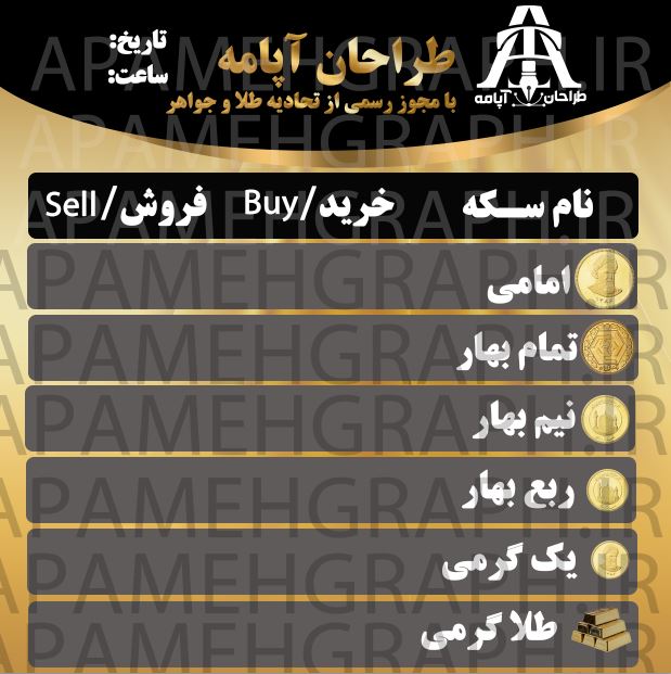 جدول سکه و طلا