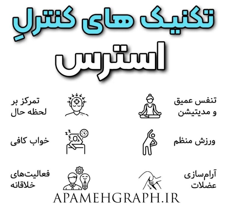تکنیک کنترل استرس