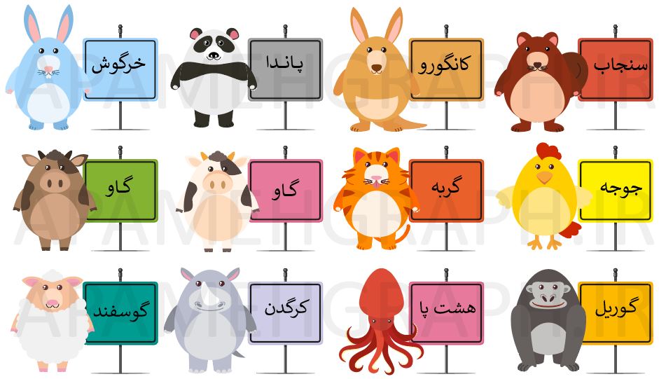 دانلود کارت آموزشی حیوانات کودکان